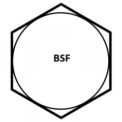 BSF THREAD