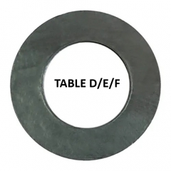 TABLE D/E/F
