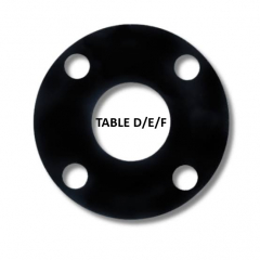 TABLE D/E/F