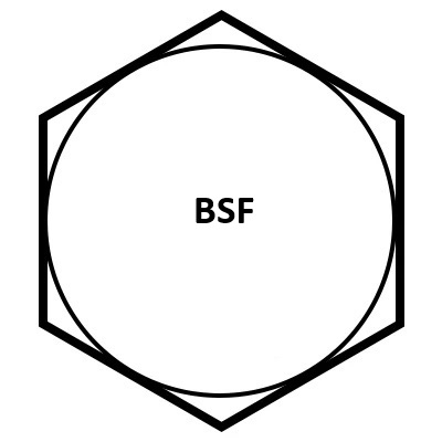 BSF THREAD